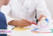 دکتری که در حال نشان دادن چرخه قاعدگی است